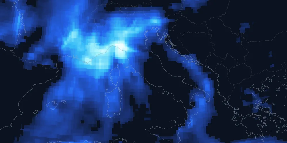 Climate
